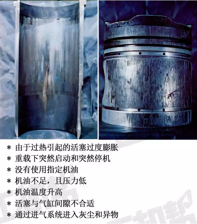 原來是它造成發動機排氣重、滴機油