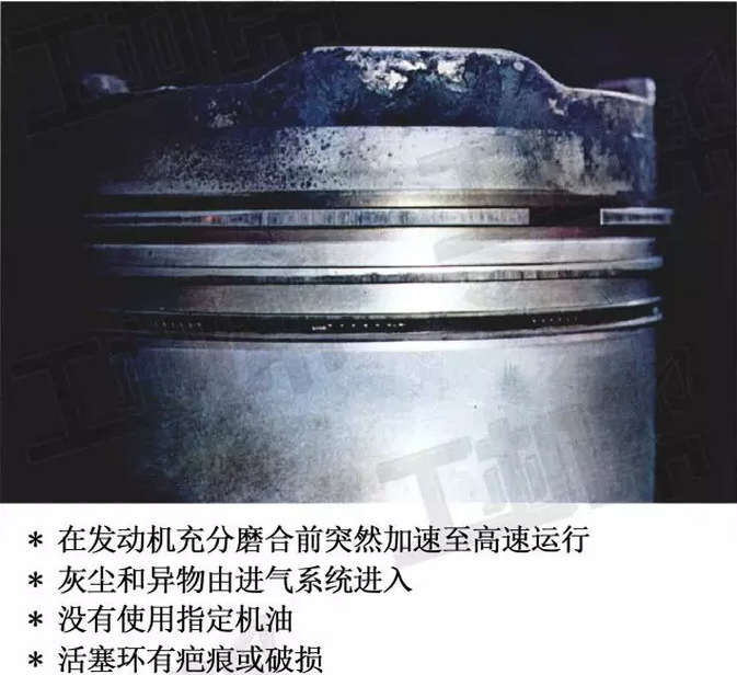 原來是它造成發動機排氣重、滴機油